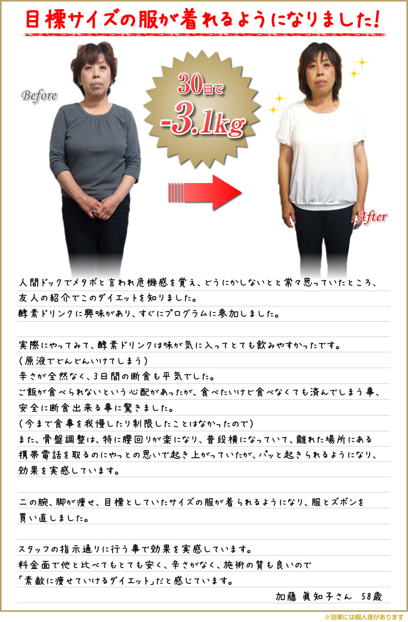 目標サイズの服が着れるようになりました！